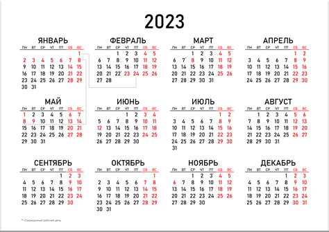 Итоги второй недели января 2023 года